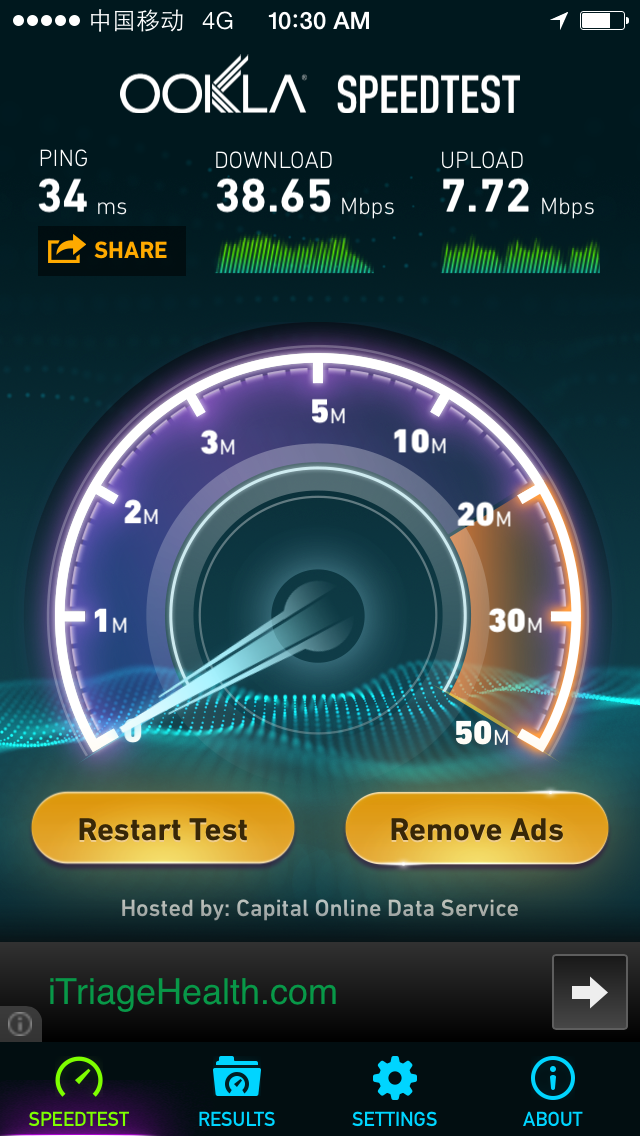 iPhone 5s 4G Speed Testing